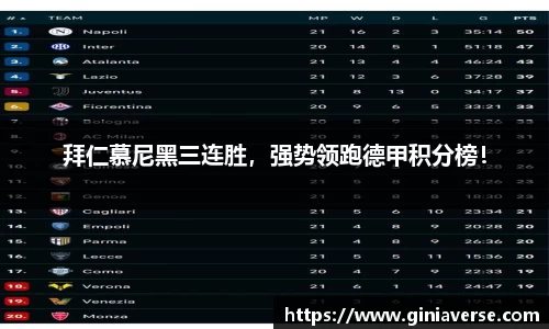 拜仁慕尼黑三连胜，强势领跑德甲积分榜！