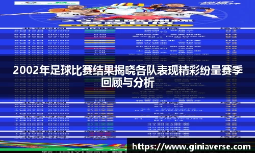 2002年足球比赛结果揭晓各队表现精彩纷呈赛季回顾与分析