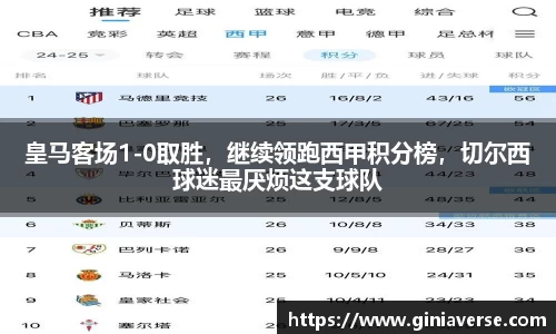 皇马客场1-0取胜，继续领跑西甲积分榜，切尔西球迷最厌烦这支球队