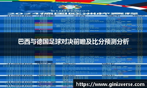 巴西与德国足球对决前瞻及比分预测分析