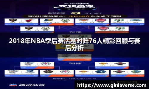 2018年NBA季后赛活塞对阵76人精彩回顾与赛后分析