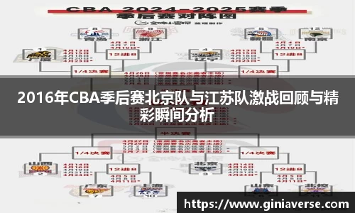 2016年CBA季后赛北京队与江苏队激战回顾与精彩瞬间分析