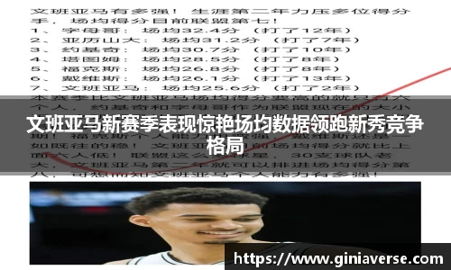 文班亚马新赛季表现惊艳场均数据领跑新秀竞争格局