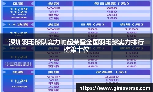 深圳羽毛球队实力崛起荣登全国羽毛球实力排行榜第十位